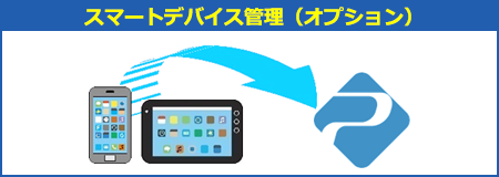 PalletControl（パレットコントロール）スマートデバイス管理オプション