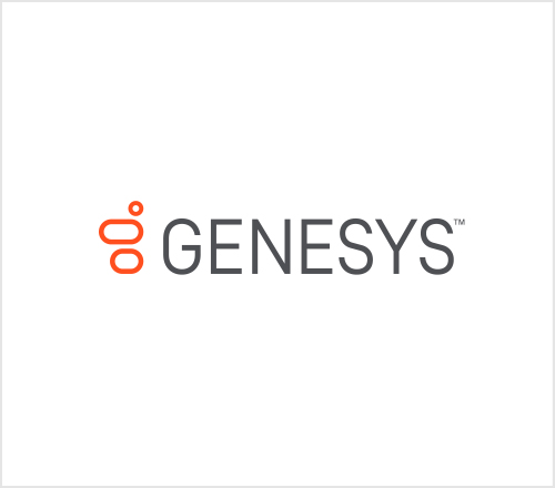 Genesys Cloud CX